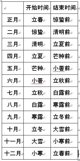 来吧
