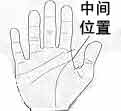 头脑线的手相